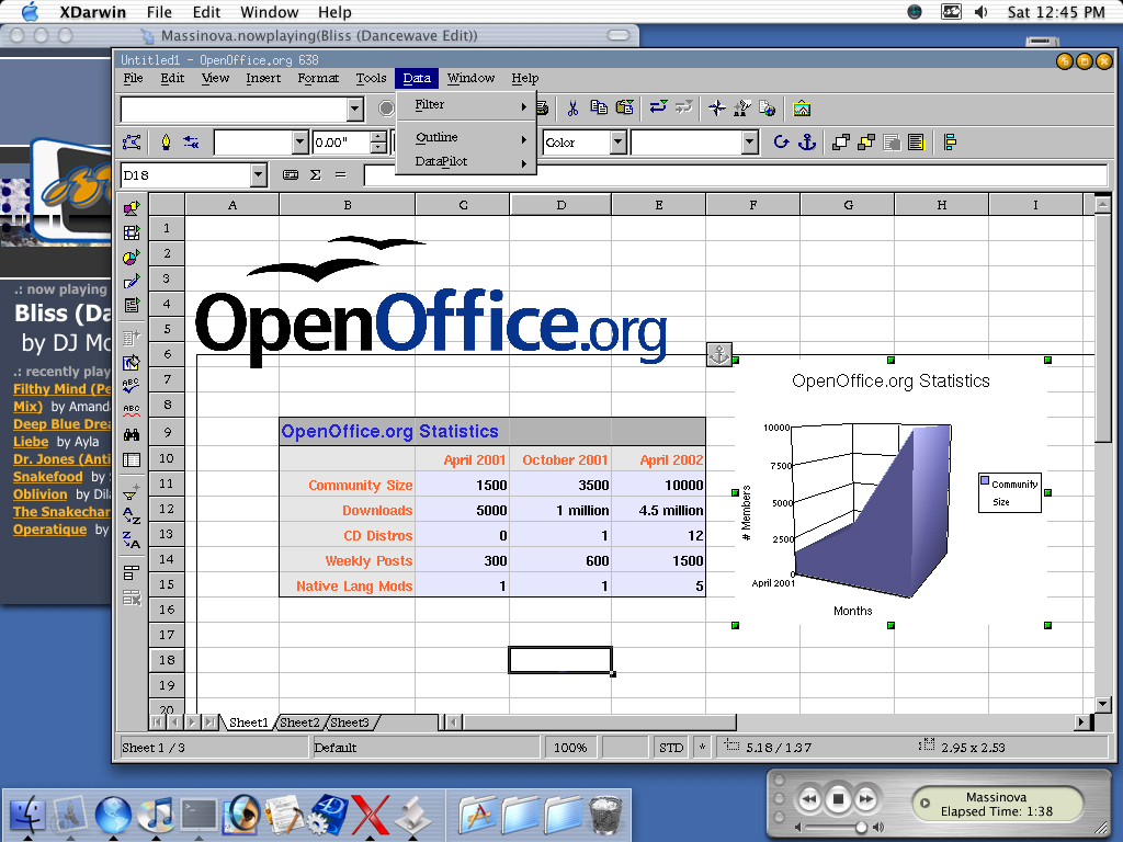 how good is openoffice for mac